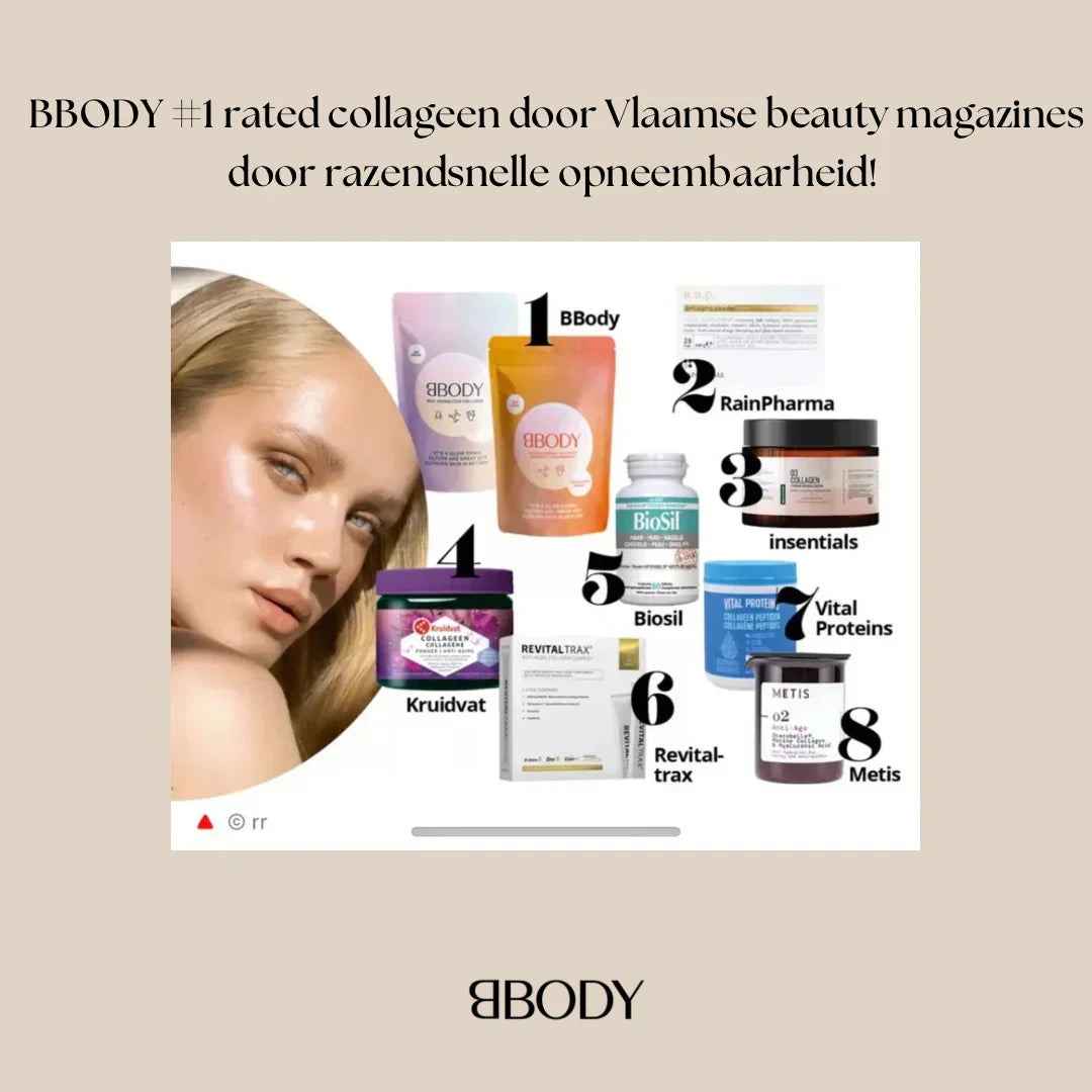 Why was our collagen voted #1 by Belgian beauty magazines